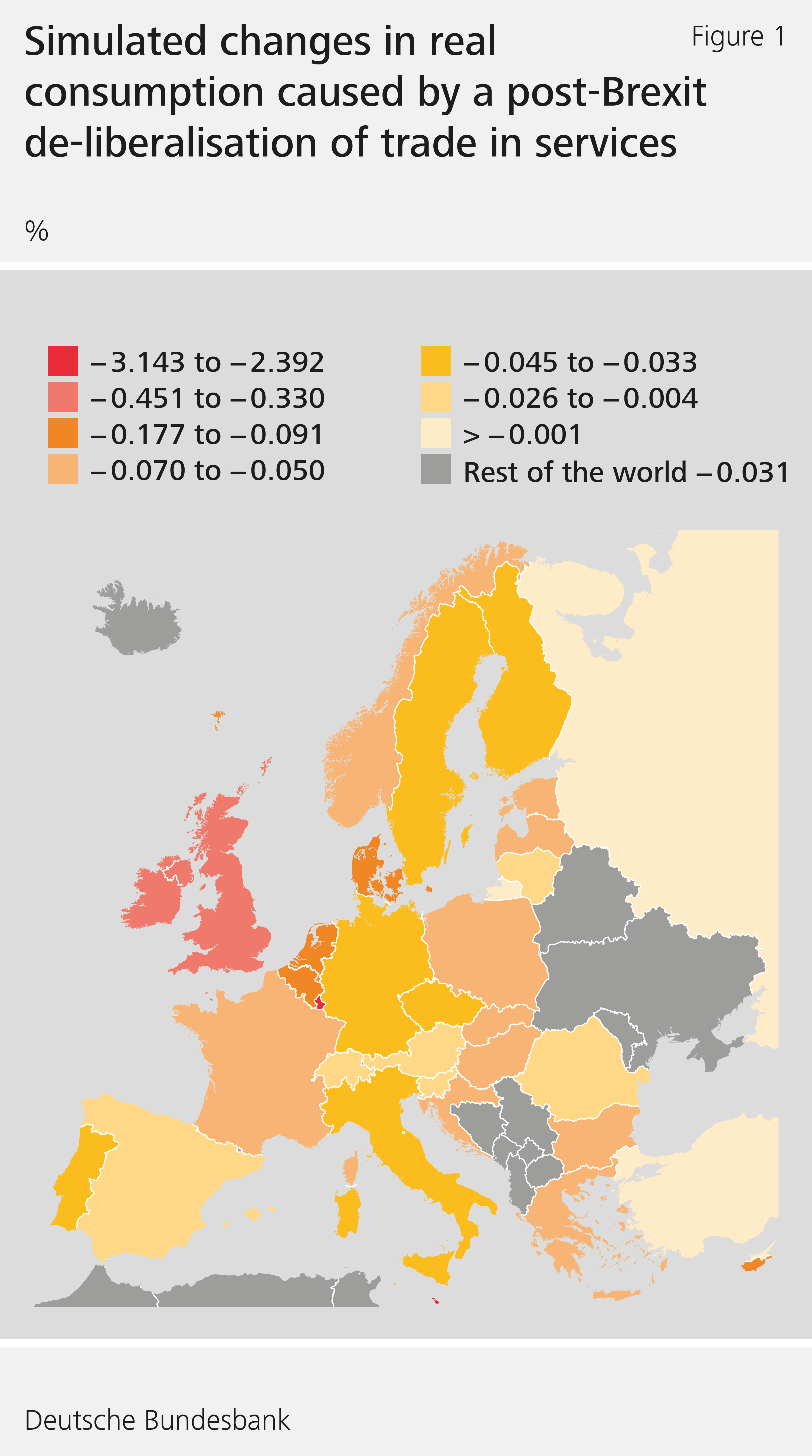Figure 1: Simulated changes in real consumption caused by a post-Brexit de-liberalisation of trade in services