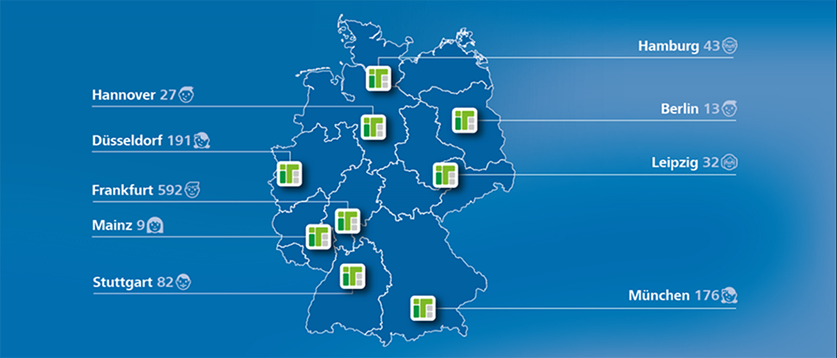 Die Grafik zeigt die IT-Standorte der Bundesbank auf der Deutschlandkarte