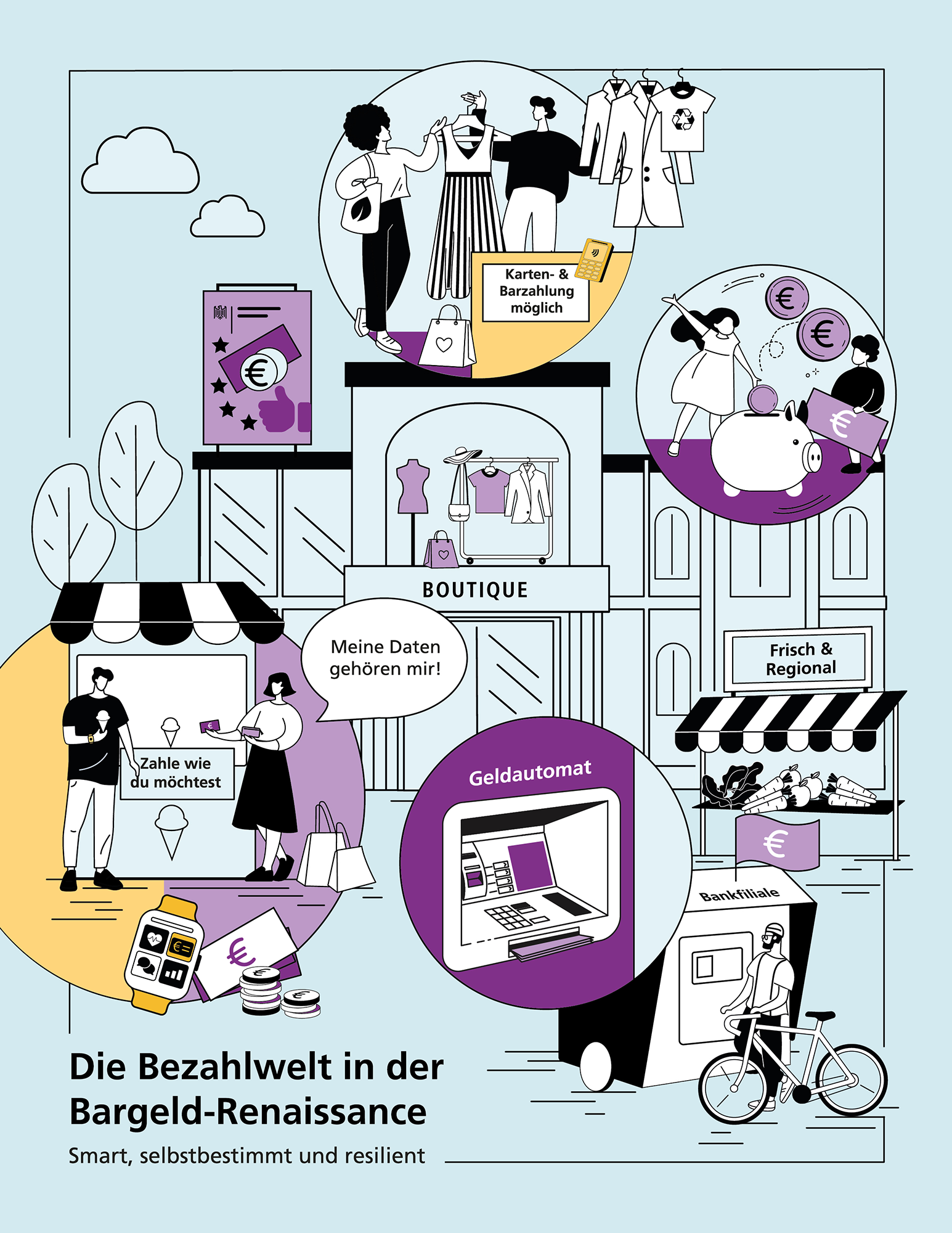 Die Bezahlwelt in der Bargeld-Renaissance – Smart, selbstbestimmt und resilient ©Schaltzeit GmbH, Magdalena Soetebeer
