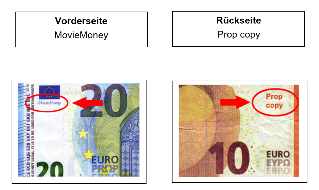 Unechte Geldscheine „MovieMoney“ und „Crop copy“